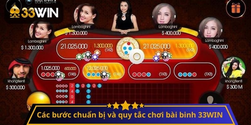 Các bước chuẩn bị và cách chơi bài binh